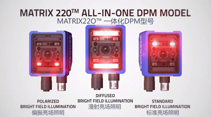 條碼閱讀器 條碼閱讀器